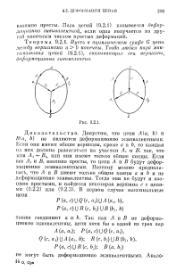 ← предыдущая страница